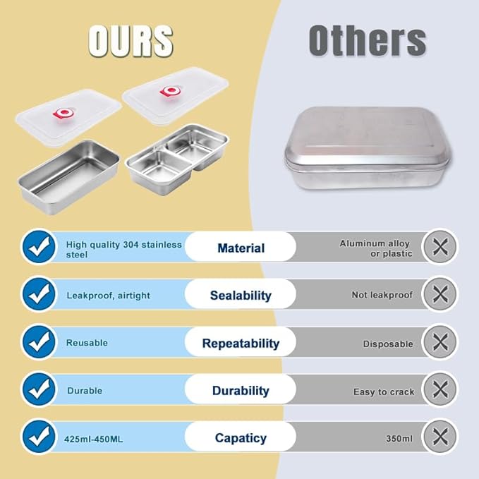 Grab and Go Snack Containers Stainless Steel, Reusable Snack Condiment Containers with Lids, Double &Single Compartment Food Lunch Meal Container Prep for Travel, Small Packs Container, 2 PCS