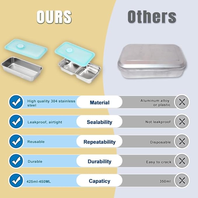 304 Stainless Steel Snack Containers, 100% Leadproof, Grab and Go Snack Containers, Food Grade, for Travel and Outdoor Camping, 1pc Single and 1pc Double Compartment, 2 PCS