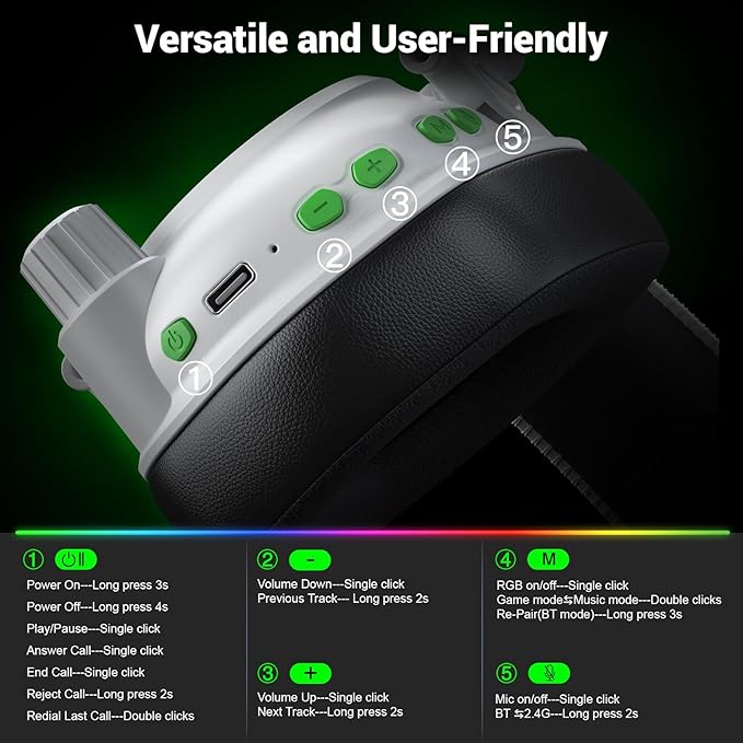 Wireless Gaming Headset with Noise Canceling Microphone for PC, PS5, PS4, Switch, Mac,2.4 GHz Wireless & Bluetooth 5.4 Gaming Headphones, Cool RGB Lighting, 40Hr Battery, 50mm Drivers(Pure White)