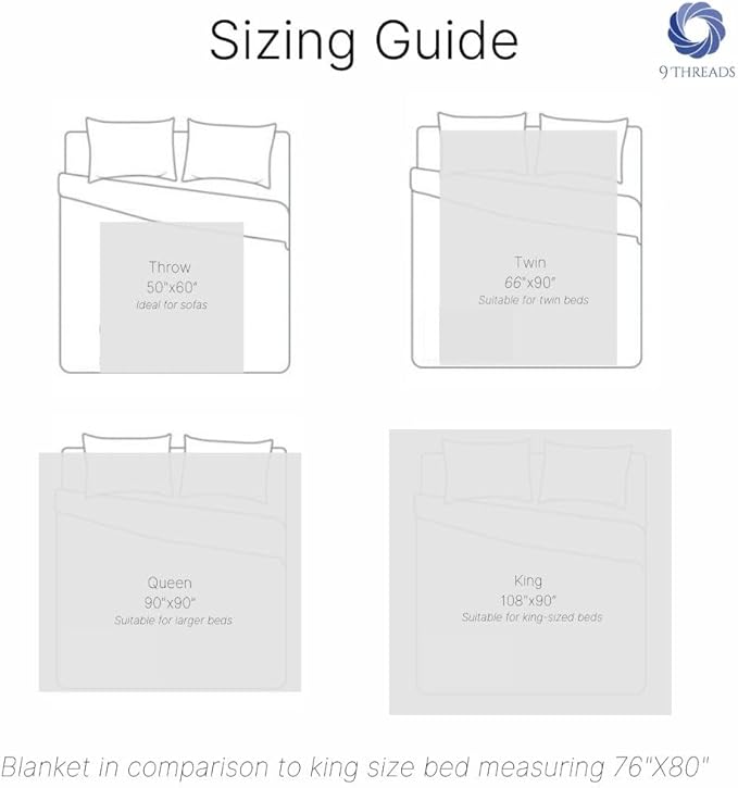 Luxury Cotton Blanket King Size – Soft & Breathable Herringbone Weave – Lightweight All-Season Bed Blanket for Warmth & Comfort – Cozy, Durable