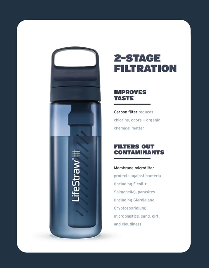 LifeStraw Go Series – BPA-Free Water Filter Bottle for Travel and Everyday use removes Bacteria, parasites and microplastics, Improves Taste, 22oz Merlot Me Away