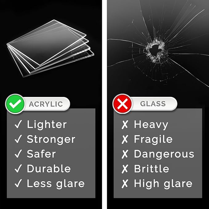 Marketing Holders Clear Acrylic Round 19" DIY Blank 1/8" Thick See Through Tile for Window Glass Replacement in RVs Motorhomes and Boats