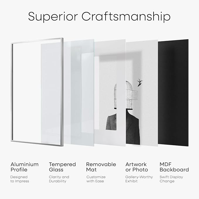 Homeforia 20x28 Picture Frame Silver, High End Metal 20 x 28 Poster Frame with Mat 14 x 22 for Photo, 20x28 Silver Frames Matted to 14x22 Print, 28x20 Hanging Frame, Tempered Glass, Wall Kit, Set of 2