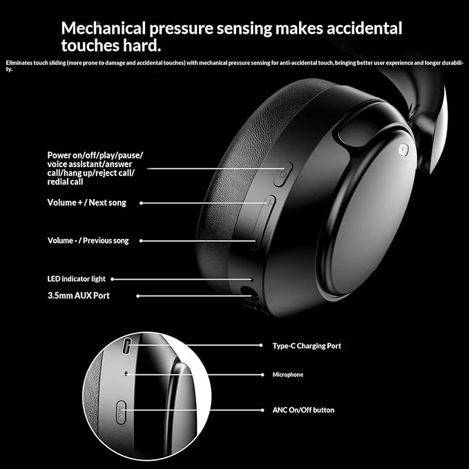 Noise Cancelling Headphones,Wireless Bluetooth 5.4 Over-Ear Headphones,ANC Active Noise Canceling, Long Battery Life, and a Foldable Design Make it Suitable for Travel, Sports, and Gaming. (3pcs)