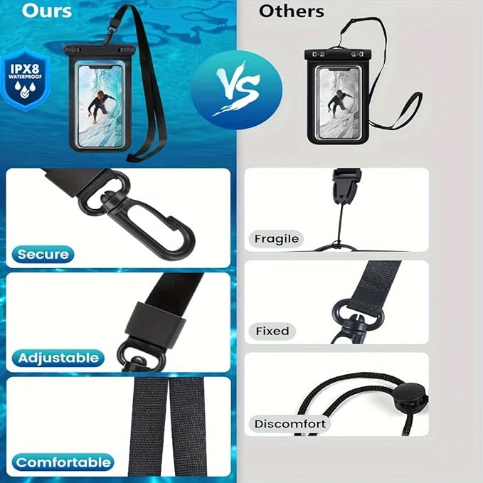 Floating IPX8 Waterproof Phone Case (2 Pack) – Universal Cellphone Dry Bag up to 7.2", Adjustable Lanyard, Touchscreen-Compatible, Perfect for Beach, Pool, Kayak, Cruise & Travel Adventures