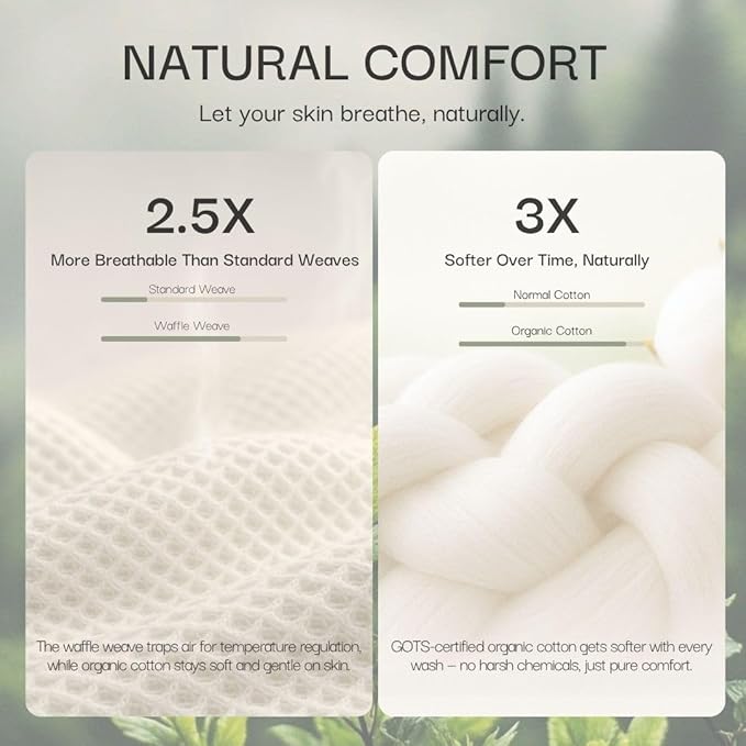 Salt Earth GOTS Certified 100% Organic Cotton Throw Blanket, 60" X 80" Waffle Blankets & Throws for Bed, Throw Blanket for Couch,Modern and Cozy Blanket,All Seasons, Comfy Soft Blanket(Charcoal Grey)