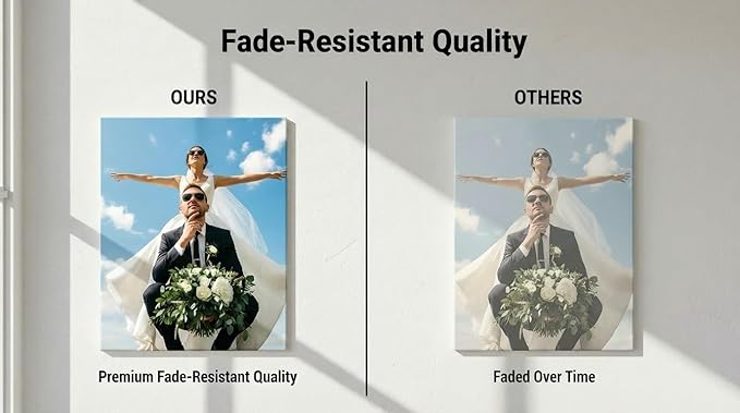Custom Canvas Prints with Your Photos, Frameless Wall Art Canvas, Personalized Photo Print for Home Decor, Family & Pet Pictures, Gifts for Birthday & Anniversary, Made in USA (18“L x 12"W)
