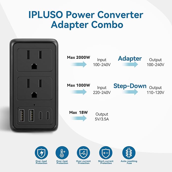 Upgraded 2000W 220V to 110V Voltage Converter US to Europe Travel Adapter for Hair Dryers with Fast Charging International Travel Adapter with 2 USB A and 2 USB C Power Converter Adapter (B-2U2C)