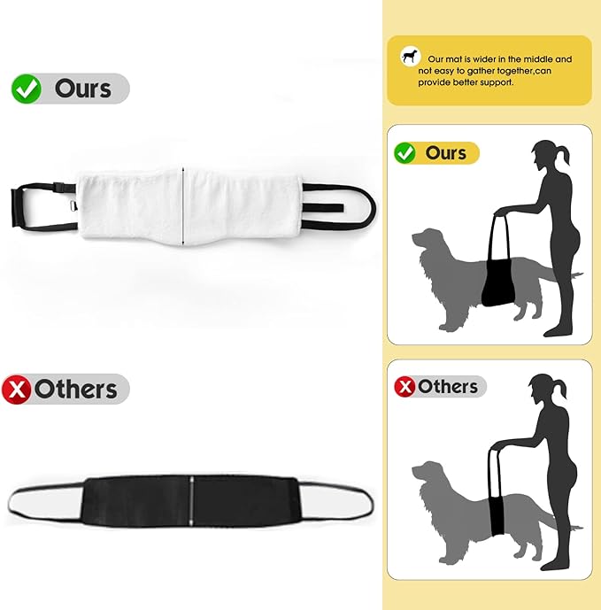 S-ETOVUS Dog Sling for Back Legs, Dog Lift Harness, Magic Tape Dog Sling for Large Dogs Hind Leg Support, Elderly Dog Lifter, Help Canie Hip Arthritis K9 Cruciate Ligament Rehabilitation (Large)
