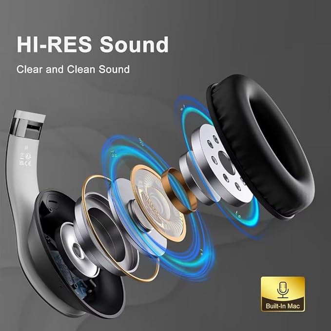 Wireless Bluetooth Headphones Over Ear 65H Playtime HiFi Stereo Headset with Microphone and 6EQ Modes Foldable Bluetooth V5.3 Headphones for Travel Smartphone Computer Laptop