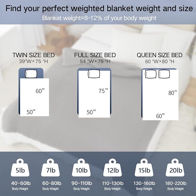 Guohaoi Knitted Weighted Blanket for Adults (Orange 60"x80" 20lbs) No Beads Cooling Throw Blanket for Hot Sleepers, Home Decor Breathable Chunky Knit Heavy Blanket Use on Queen/King Size Bed