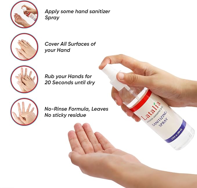 Latalia Unscented Hand Sanitizer Spray Refill Pack of 12 | 6.67 Fl oz with 80% Alcohol Bulk Hand Sanitizer Travel Size | Hand Sanitizing Spray For Quick Dry Hand