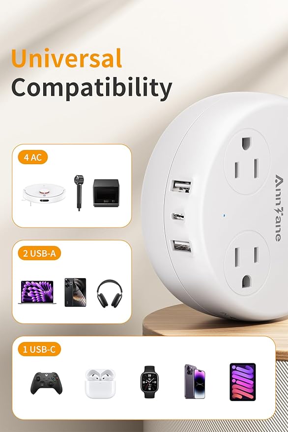 India Travel Adapter with USB C, US to India Plug Adapter with 4 Outlets 3 USB Ports, Type D Outlet Adapter for US to Bangladesh, India, Kuwait, Maldives (White)