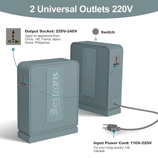 2000W Step Up Transformer 110v to 220v Converter, Heavy Duty Voltage Converter with Dual Outlets, Overload Protection & Ultra-Quiet Design for Home Appliances,Grey Green