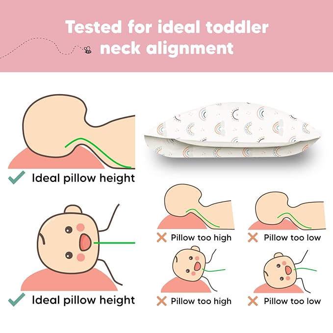 Toddler Pillow with Pillowcase - 13x18 My Little Dreamy Kids Travel Bed Pillows for Sleeping, Organic Cotton Small Pillowcase, Soft & Breathable, Machine Washable,Toddlers 2-5 years old(Jolly Rainbow)