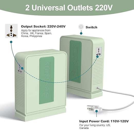 3000W Step Up Transformer 110v to 220v Converter, Heavy Duty Voltage Converter 110v to 220v with Dual Outlets, Overload Protection & Ultra-Quiet Design for Home Appliances, Light Green