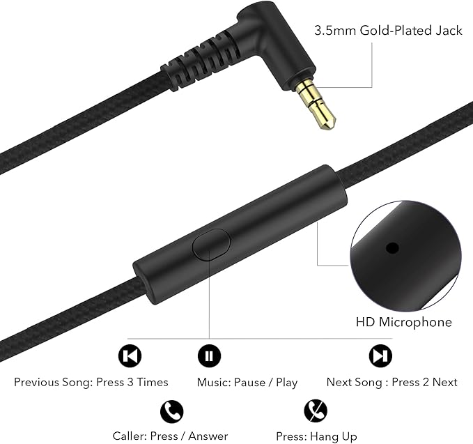 RORSOU R10 Over-Ear Headphones with Microphone, Lightweight Folding Stereo Bass Headset with 1.5M No-Tangle Cord, Portable Wired Headphones for Smartphone Tablet Computer MP3 / 4 (Black)