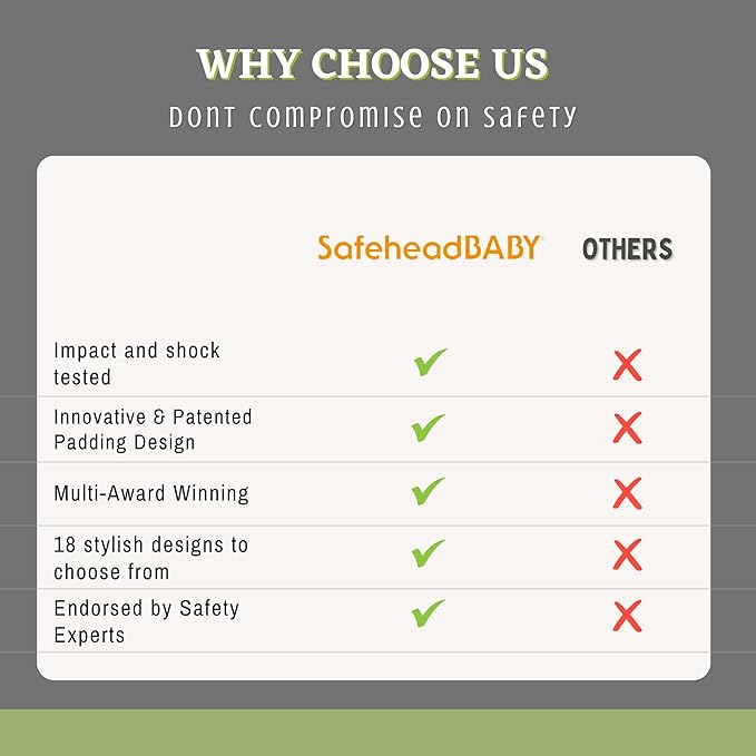 SafeheadBABY Soft Baby Head Protector Helmet for Crawling and Walking 7–24 Months – Ultra-Lightweight & Breathable Infant Safety Helmet That Grows with Your Baby (Head Circ. 40–52 cm) – Dino Green