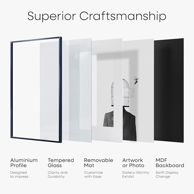 Homeforia A2 Poster Frame Navy Blue, High End Metal A2 Picture Frame Navy Blue with Mat A3 for Print, 16.5x23.4 Frame Matted to 11.7x16.5 Photo, 16.5 by 23.5 Frames, Tempered Glass, Wall Kit, Set of 1