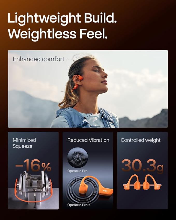 SHOKZ New OpenRun Pro 2- Bone Conduction Headphones, Open-Ear Bluetooth Wireless Sport Earphones for Running, Workouts - Sweat Resistant, Secure Comfortable Fit -Deep Bass, Smart Mic, Reflective Strip