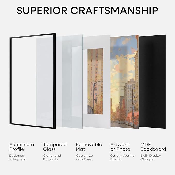 Homeforia 12x15 Picture Frame Black, High End Metal 12x15 Poster Frames with Mat 9x12 for Photo, 12 x 15 Black Frame Matted to 9 by 12 inch Print, 15x12 Thin Frames, Tempered Glass, Wall Kit, Set of 1