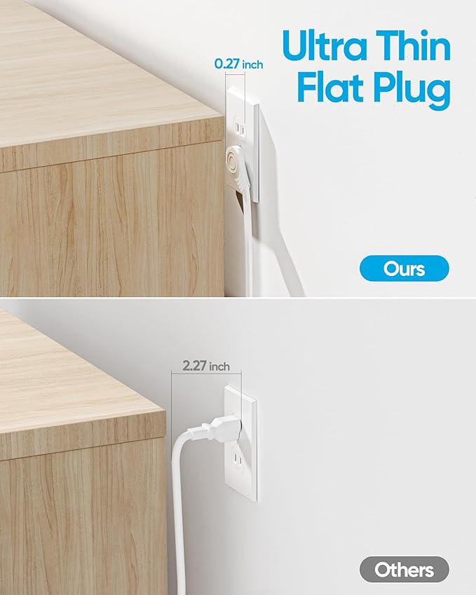 2 Prong Flat Extension Cord 10 FT, Olcorife 2 Prong to 3 Prong Outlet Adapter, Flat Plug Power Strip with 6 Outlets 3 USB Ports(1 USB C), 2000J Surge Protector, US to Japan Plug Adapter