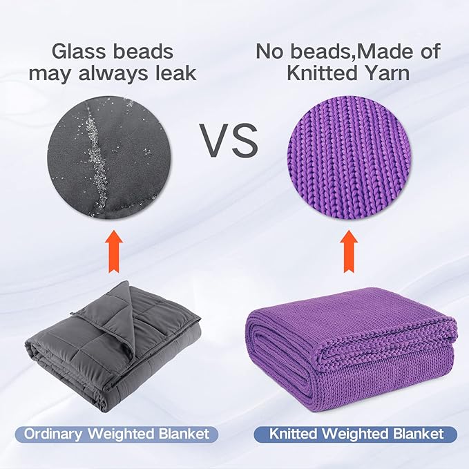 Guohaoi Knitted Weighted Blanket for Adults (Purple 50"x75" 20lbs) No Beads Cooling Throw Blanket for Hot Sleepers, Home Decor Breathable Chunky Knit Heavy Blanket Use on Full Size Bed