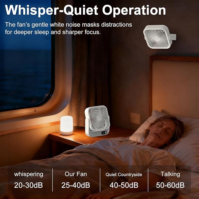 Zaardend Cruise Ship Approved Magnetic Fan, Upgraded 5000mAh Rechargeable & Plug-In, Cruise Must Haves Essentials 2026, Portable Travel Fan Magnetically Cabin Ceiling Airplane RV Camping