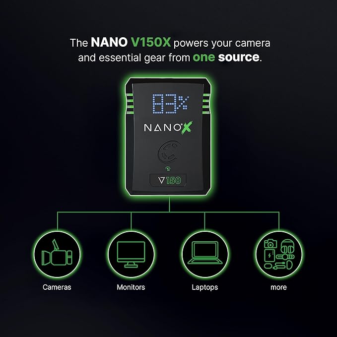 CoreSWX LLC CORE NANOV150X, 150wh Micro Sized V-Mount Smart Battery Pack, 14.8v 10.2Ah. 12A Draw with EmLED® Fuel Gauge, USBCPD and Ptap