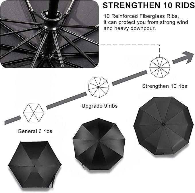 TradMall 3 Pack Travel Umbrella Windproof Portable 46/56 Inches Large Canopy Auto Open & Close