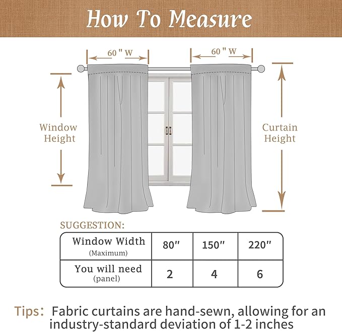 LAMIT White 100% Blackout Linen Curtains 84 Inches Long, Linen Textured Living Room Farmhouse Curtains Full Room Darkening Back Tab and Rod Pocket Panels with White Liner, 2 Panels, 60 x 84 Inch