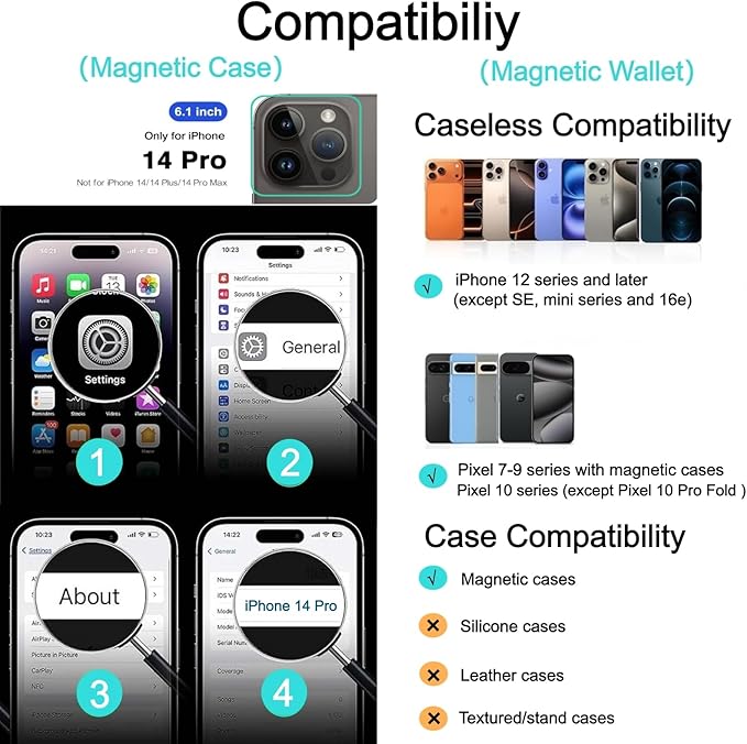 Ntwinro Magnetic for iPhone 14 Pro Clear Case (Compatible with MagSafe) with White Detachable Wallet & Card Holder for 3 Cards [RFID Blocking] Military Grade Protective Slim Phone Cover