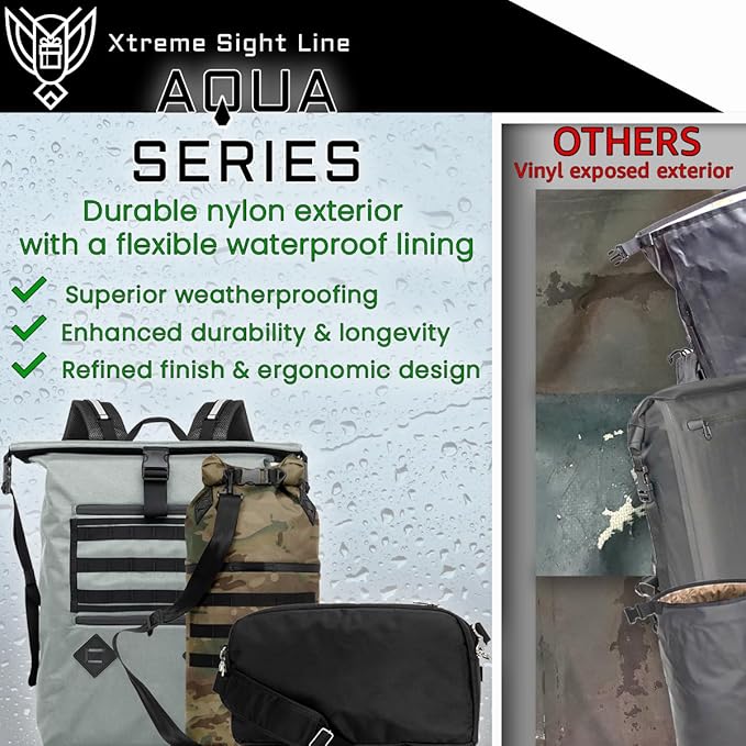 Xtreme Sight Line ~ AQUA RT Faraday Dry Bag~ Water-Proof Faraday Dry Bag for Laptops, Tablets, and Mid-Size Electronics ~ Tracking/Hacking Defense ~ Woodland Camo