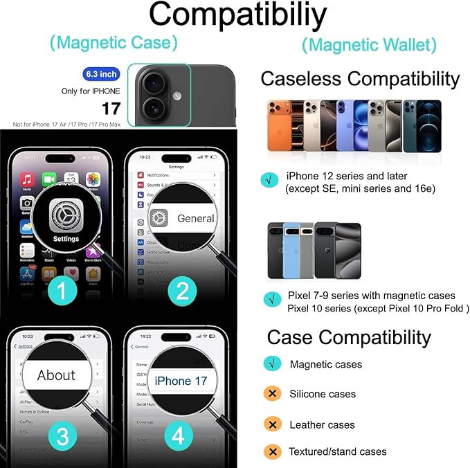 Ntwinro Magnetic for iPhone 17 Case (Compatible with MagSafe) with Detachable Wallet & Card Holder for 3 Cards [RFID Blocking] Military Grade Protective Slim Phone Cover, Deep Blue