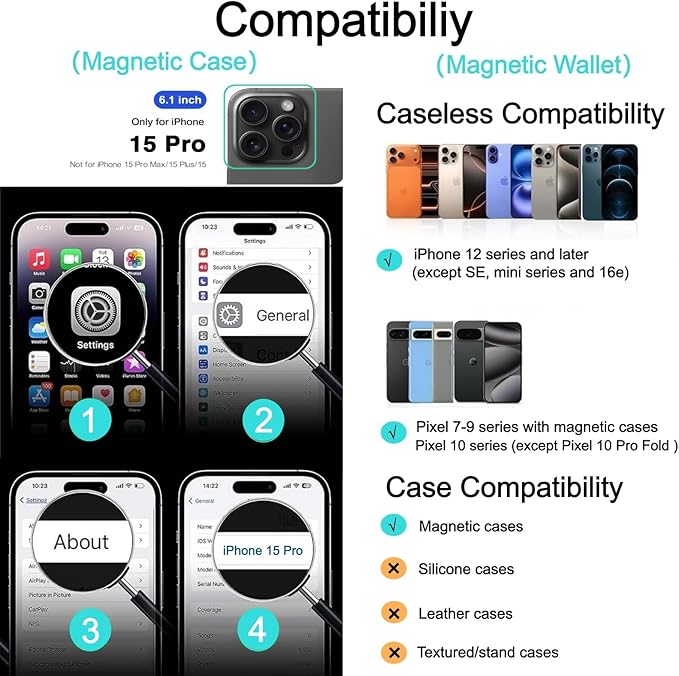 Ntwinro Magnetic for iPhone 15 Pro Case (Compatible with MagSafe) with Detachable Wallet & Card Holder for 3 Cards [RFID Blocking] Military Grade Protective Slim Phone Cover, Deep Blue