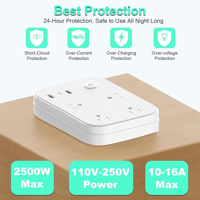 European Travel Plug Adapter, European Power Strip with 4 AC Outlets 1 USB C and 2 USB Ports, Europe to US Plug Adapter Type C for EU Germany France Spain Italy Travel (3ft)