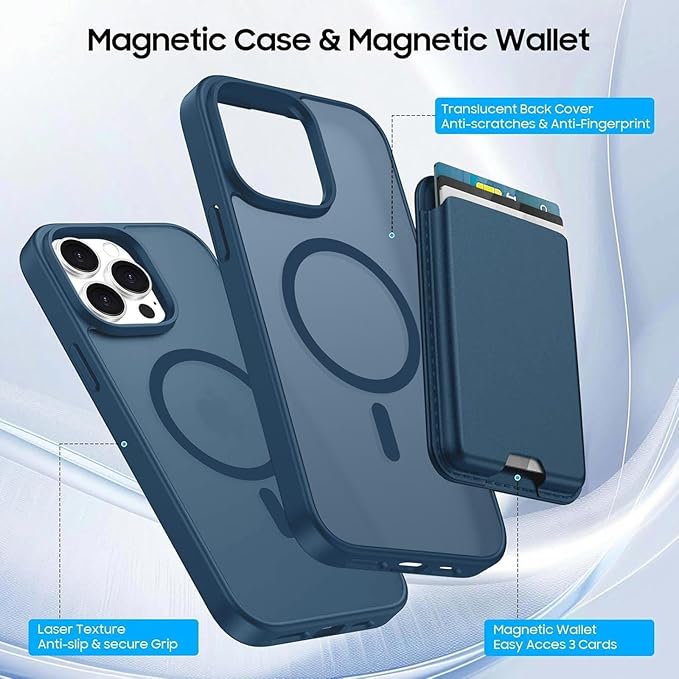 Ntwinro Magnetic for iPhone 12 Pro Max Case (Compatible with MagSafe) with Detachable Wallet & Card Holder for 3 Cards [RFID Blocking] Military Grade Protective Slim Phone Cover, Deep Blue