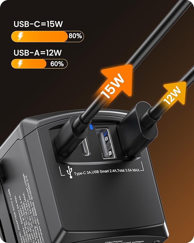 LENCENT Universal Travel Power Adapter, International AC Plug Adaptor with 2 USB C 2 USB A Ports Wall Charger Worldwide Travel Essentials for US to EU UK Ireland Australia (Type C/G/A/I) Black