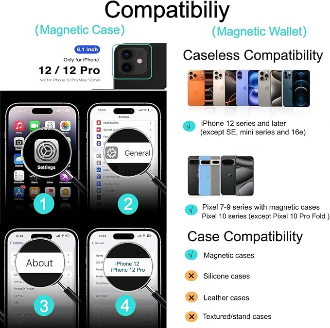 Ntwinro Magnetic for iPhone 12 & iPhone 12 Pro Case (Compatible with MagSafe) with Detachable Wallet & Card Holder for 3 Cards [RFID Blocking] Military Grade Protective Slim Phone Cover, Deep Blue