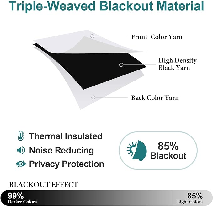 ChrisDowa Grommet Room Darkening Curtains for Bedroom and Living Room - 2 Panels Set Thermal Insulated Blackout Curtains (Greyish White, 52W x 45L)