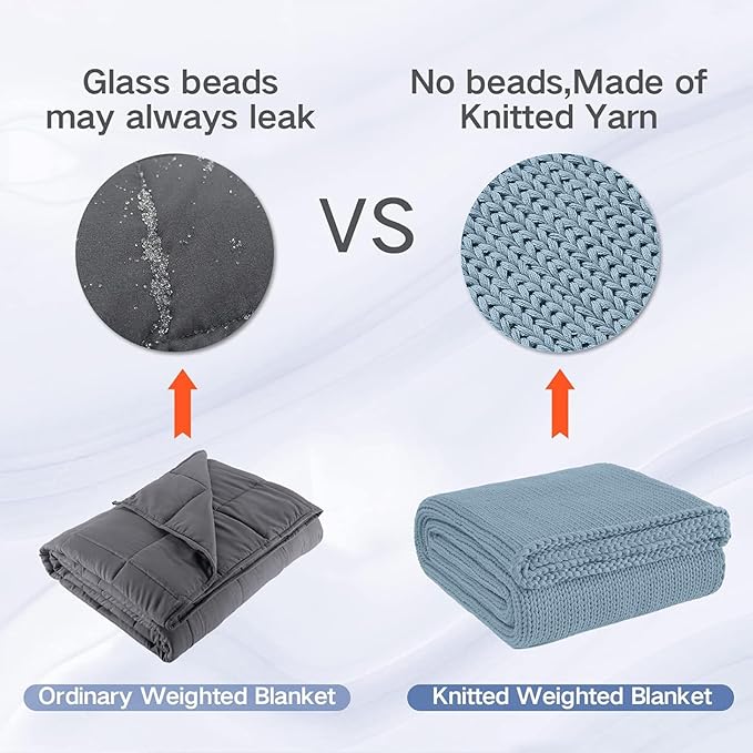 Guohaoi Knitted Weighted Blanket for Adults (Haze Blue 60"x80" 20lbs) No Beads Cooling Throw Blanket for Hot Sleepers, Home Decor Breathable Chunky Knit Heavy Blanket Use on Queen/King Size Bed