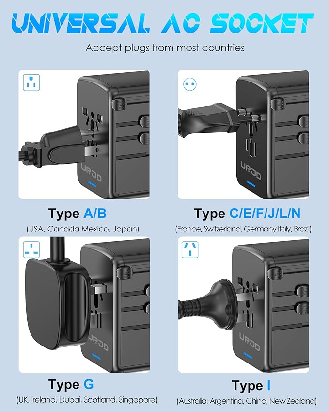 Universal Travel Adapter 100W GaN Fast Charger in One, 4 USB C 1 USB A Ports & 2500W AC Outlet, International Power Plug Adapter with EU UK US AUS Plugs for 200+ Countries