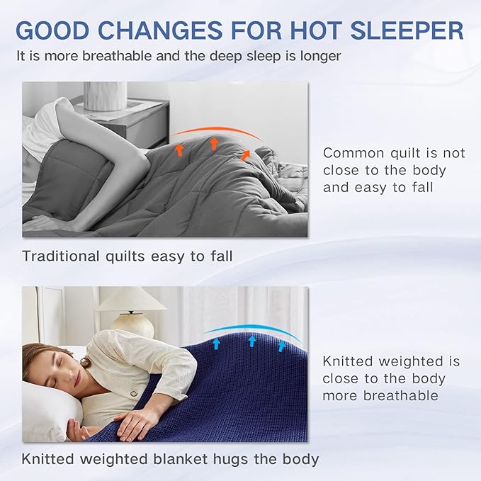 Guohaoi Knitted Weighted Blanket for Adults (Blue 48"x72" 15lbs) No Beads Cooling Throw Blanket for Hot Sleepers, Home Decor Breathable Chunky Knit Heavy Blanket Use on Full Size Bed
