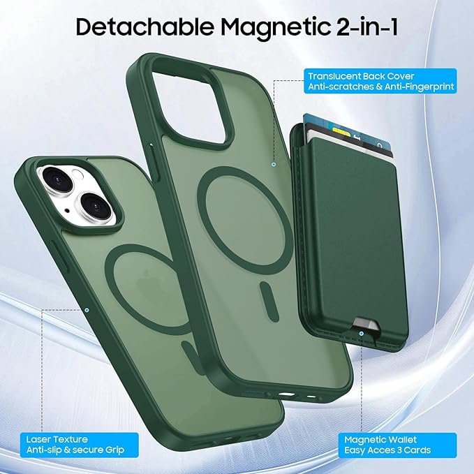Ntwinro Magnetic for iPhone 13 & iPhone 14 Case (Compatible with MagSafe) with Detachable Wallet & Card Holder for 3 Cards [RFID Blocking] Military Grade Protective Slim Phone Cover, Green