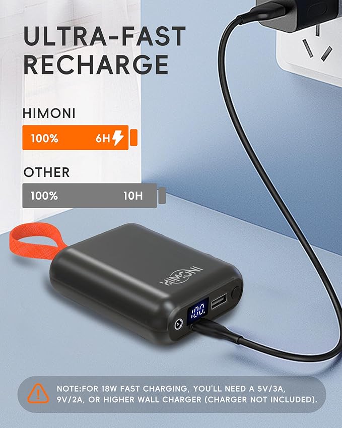 𝟕.𝟒𝐕/𝟱𝗩 𝟮𝗔 𝟯𝗔 𝟮𝟬𝟬𝟬𝟬𝗺𝗔𝗵 Heated Vest Battery Pack for ORORO, Venustas, Tidewe, Power Bank with LED Display for Heated Vest Jacket Pants Gear Chair Seats Blanket