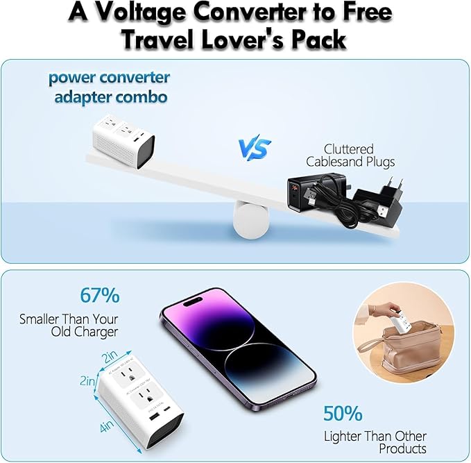 Mapambo 2000W 220V to 110V Voltage Converter US to Europe Power Converter European Travel Converter for Hair Dryer, Power Converter Adapter Combo with 1 Type C 1 USB A
