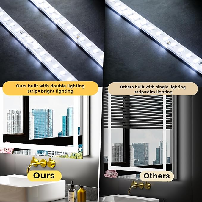 LOAAO 48"X28" LED Bathroom Mirror with Lights, Anti-Fog, Dimmable, RGB Backlit + Front Lighted, Bathroom Vanity Mirror for Wall, Memory Function