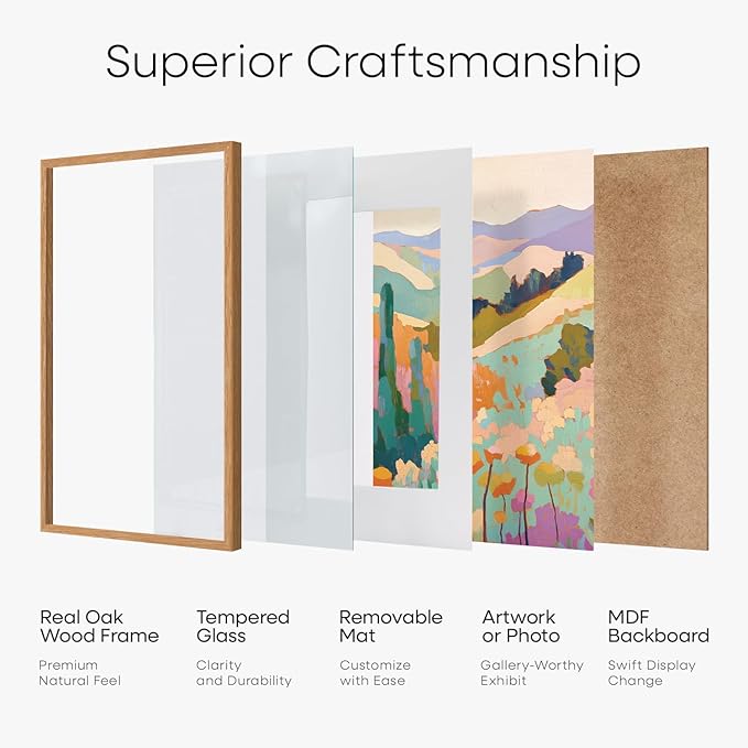 Homeforia A4 Picture Frame Wood, High-End Natural Oak 8.3 x 11.7 Wooden Poster Frames Matted to 5.8 by 8.3 inch Photo, A4 Size Light Wooden Frames with Mat A5 Print, Tempered Glass, Wall Kit, Set of 1