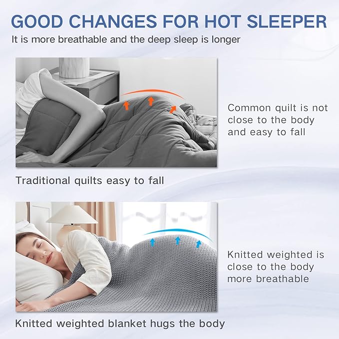 Guohaoi Knitted Weighted Blanket for Adults (Light Grey 50"x75" 20lbs) No Beads Cooling Throw Blanket for Hot Sleepers, Home Decor Breathable Chunky Knit Heavy Blanket Use on Full Size Bed