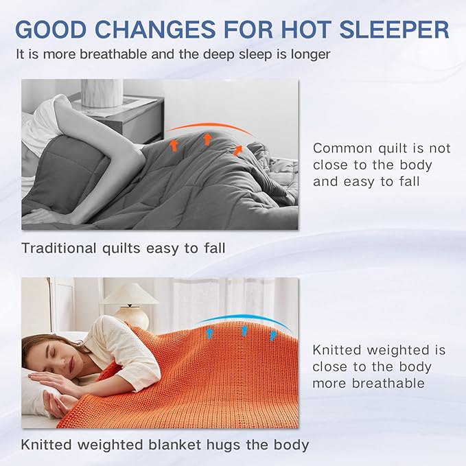 Guohaoi Knitted Weighted Blanket for Adults (Orange 48"x72" 20lbs) No Beads Cooling Throw Blanket for Hot Sleepers, Home Decor Breathable Chunky Knit Heavy Blanket Use on Full Size Bed